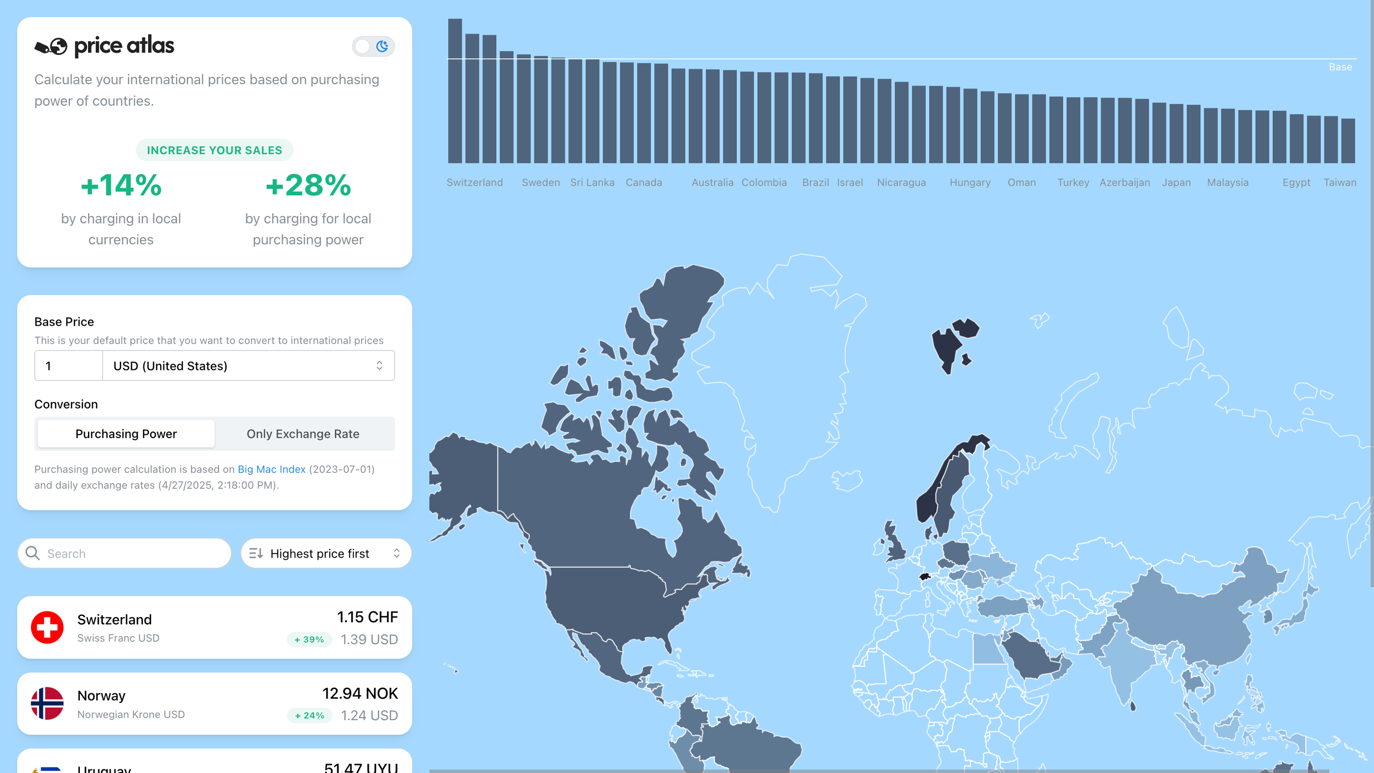 Price Atlas product screenshot